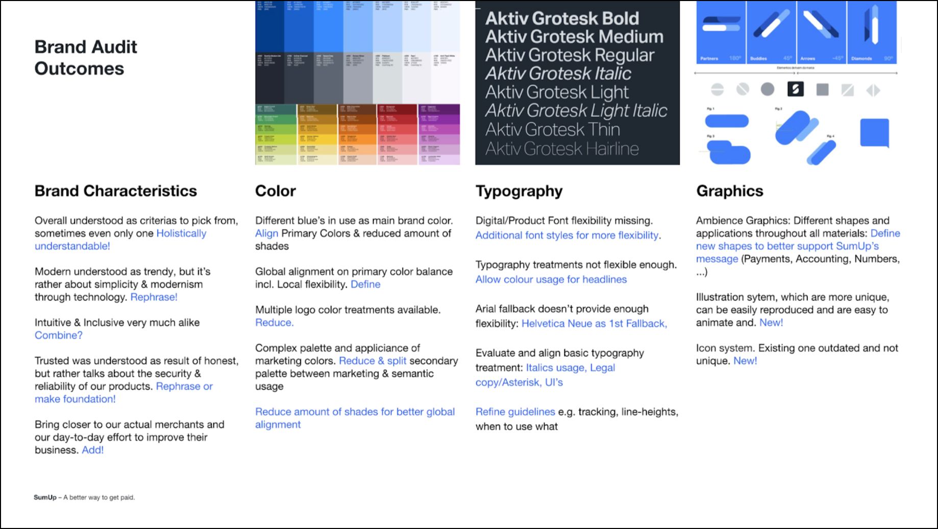 Auditing old brand visual foundations