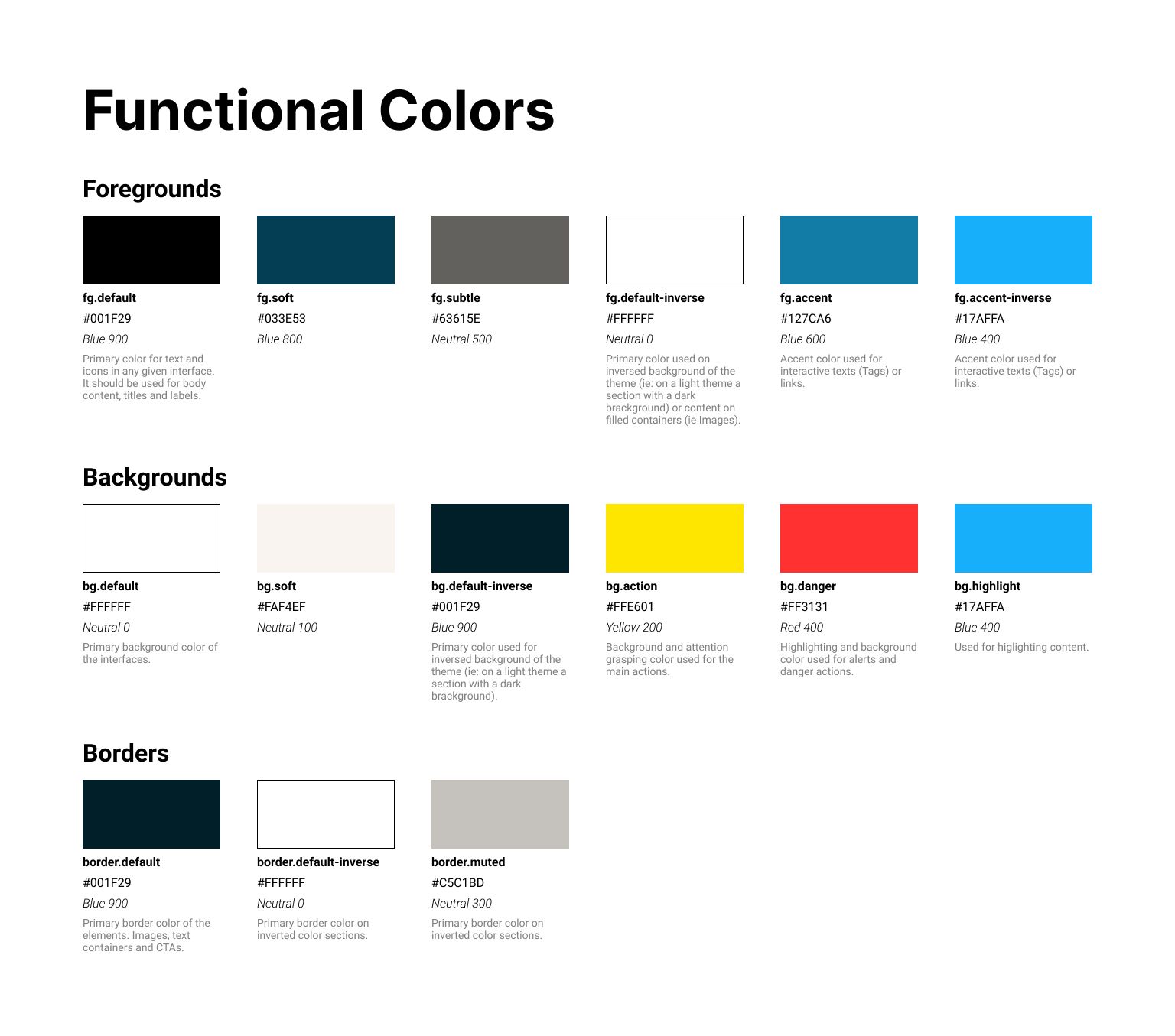 Screenshot of design system's fucntional colors